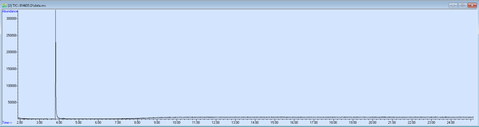 814635 spectra image