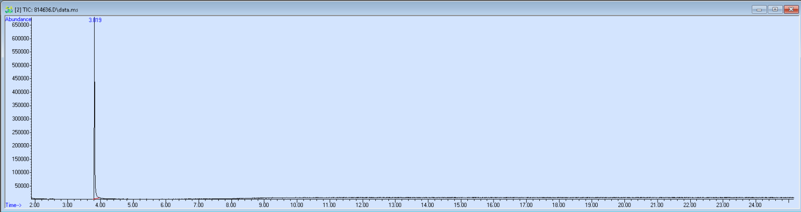814636 spectra image