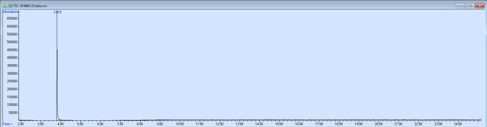 814641 spectra image