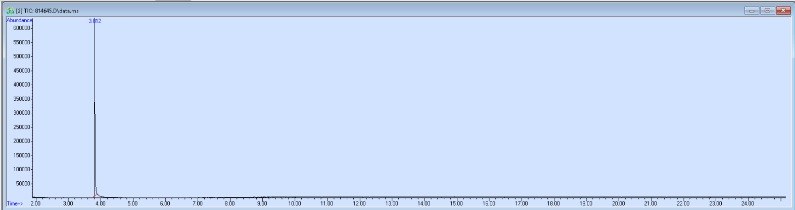 814645 spectra image