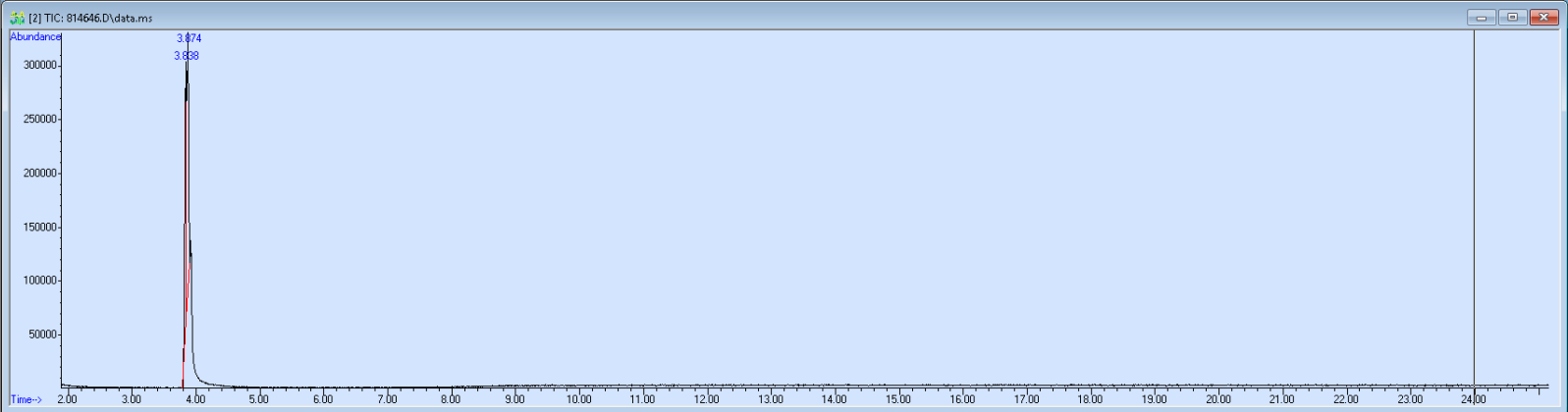 814646 spectra image