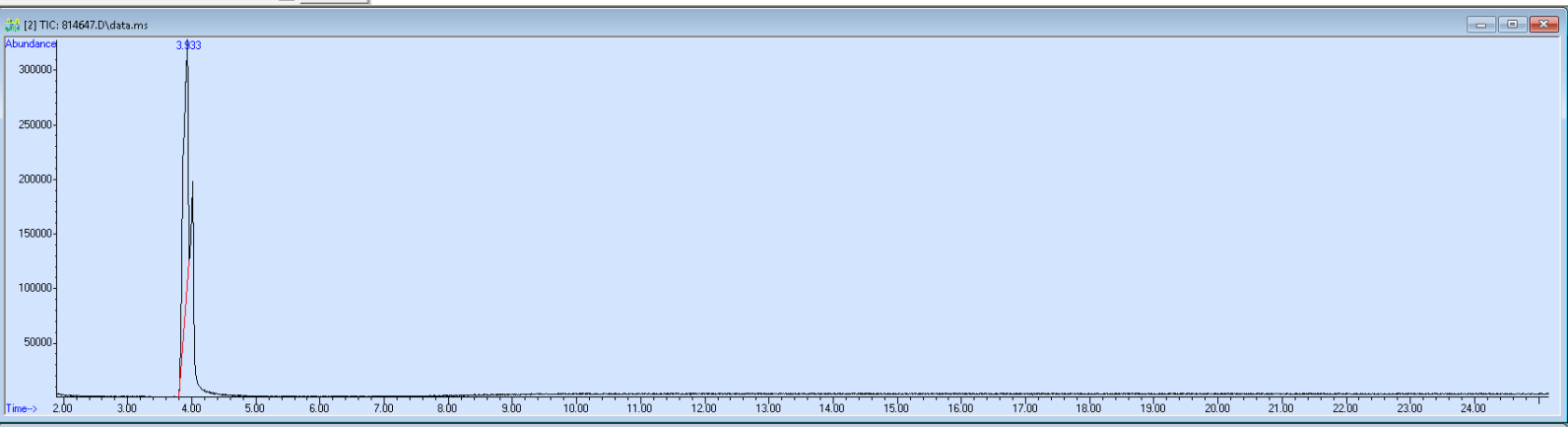 814647 spectra image