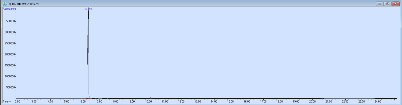 Spectra image for sample 814649