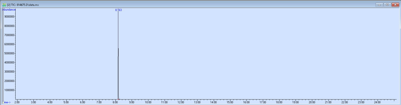 Spectra image for sample 814675