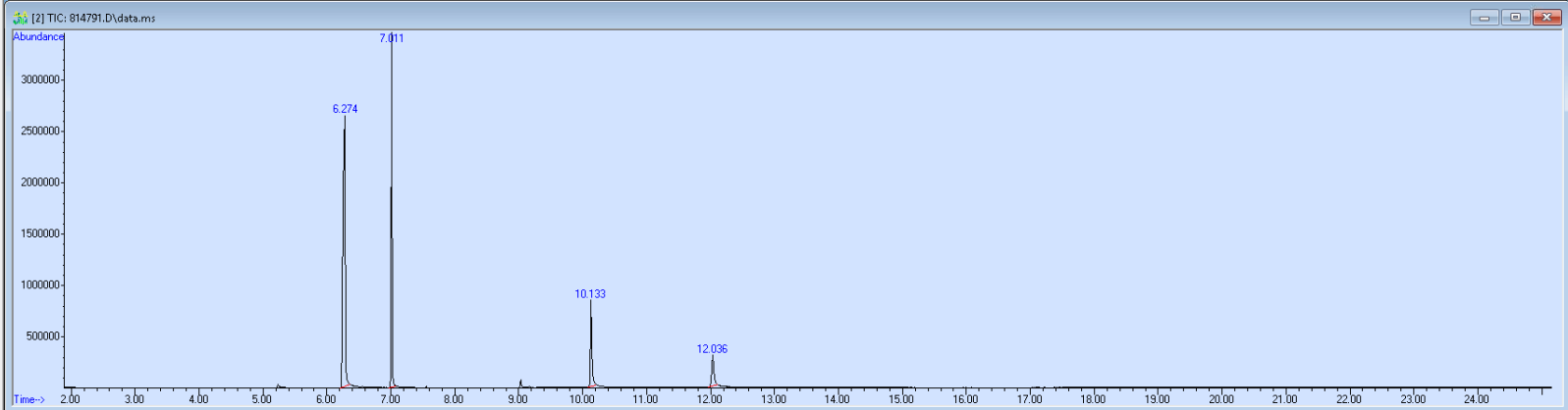 Spectra image for sample 814791