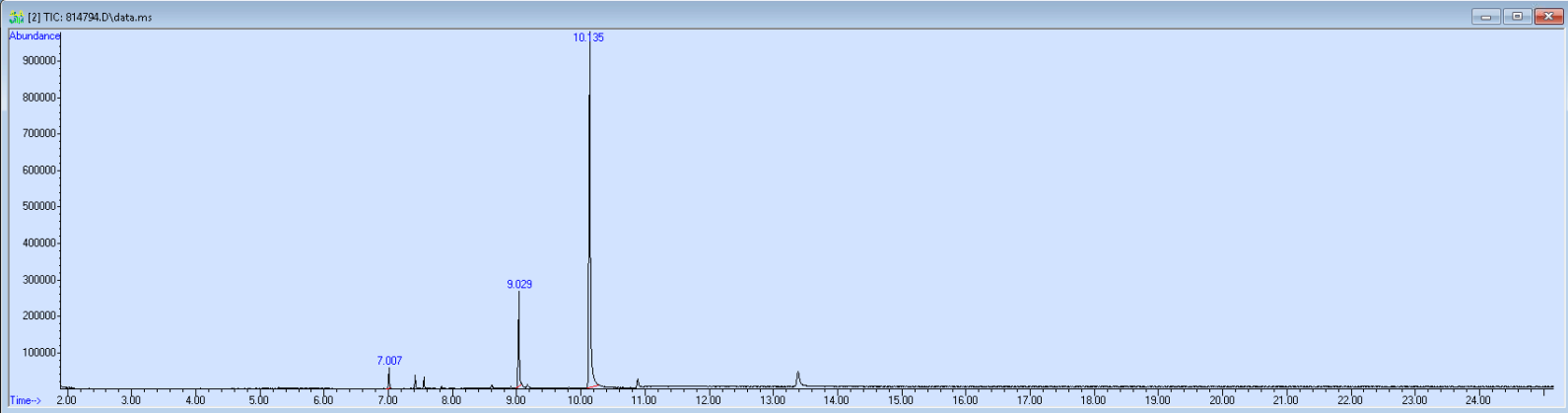 Spectra banner image