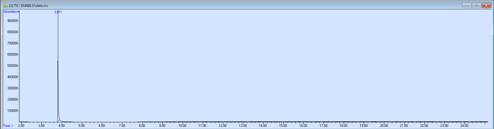 Spectra banner image