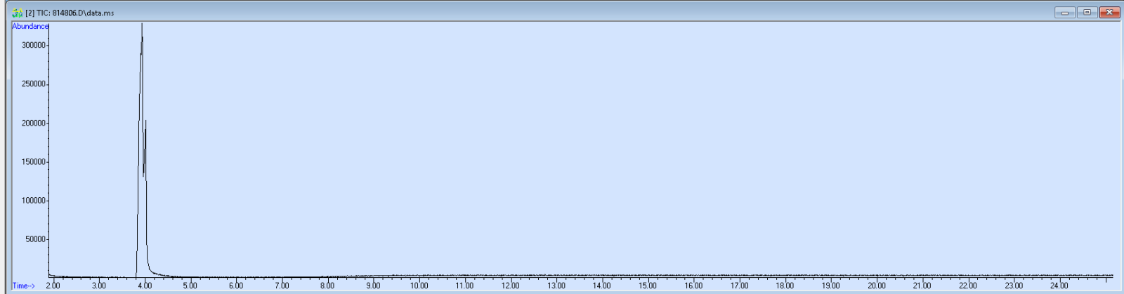 814806 spectra image