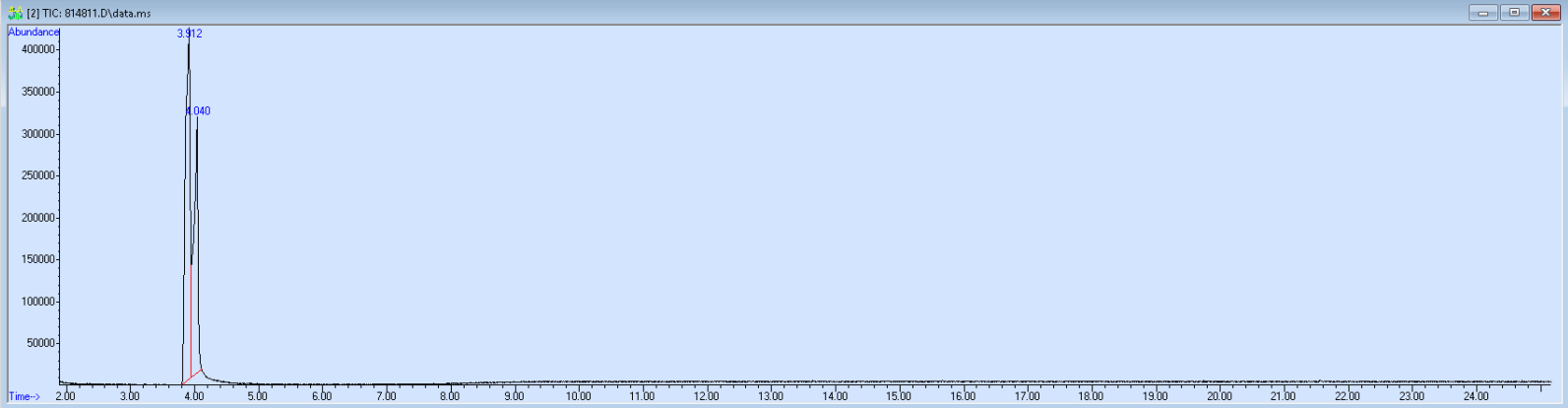 Spectra banner image