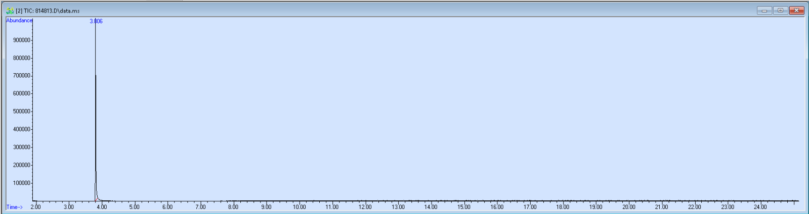 814813 spectra image