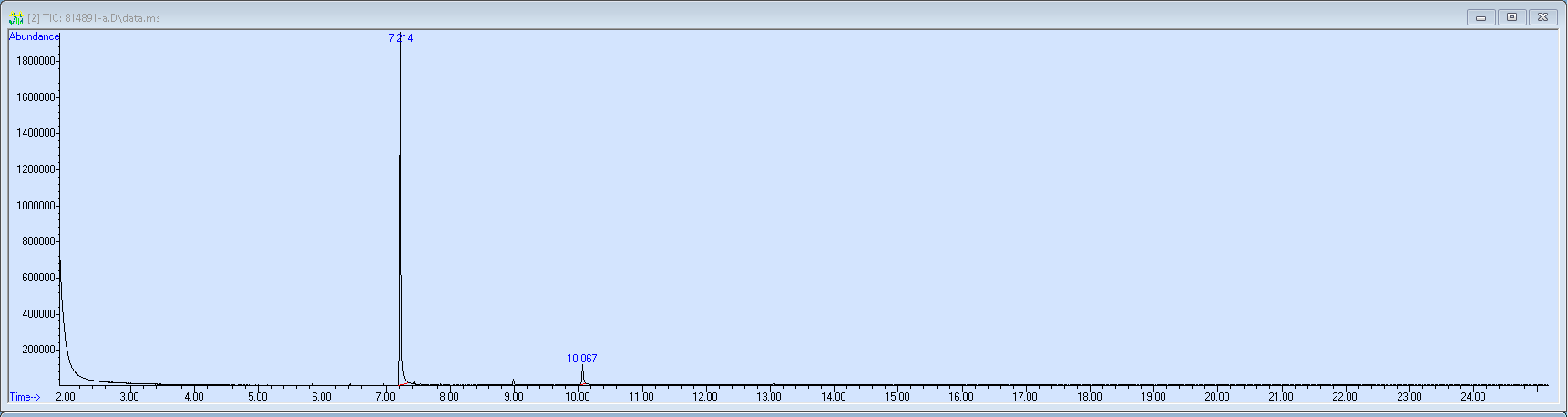 814891 spectra image