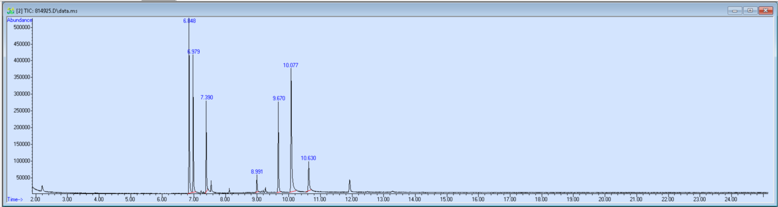 814925 spectra image