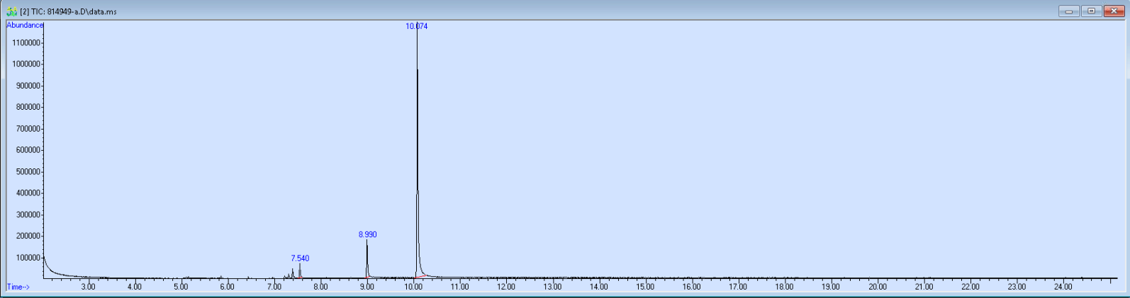 Spectra banner image