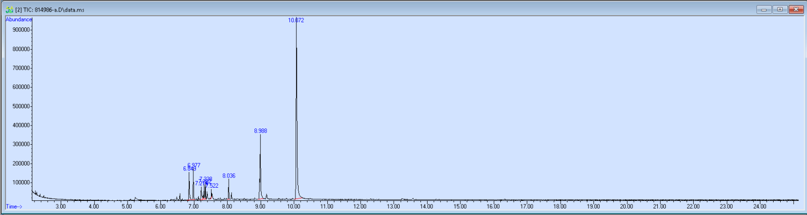 Spectra banner image