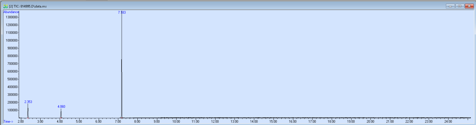 814995 spectra image