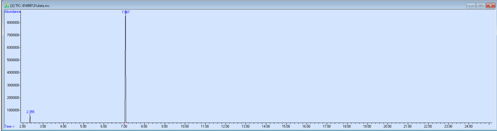 Spectra image for sample 814997