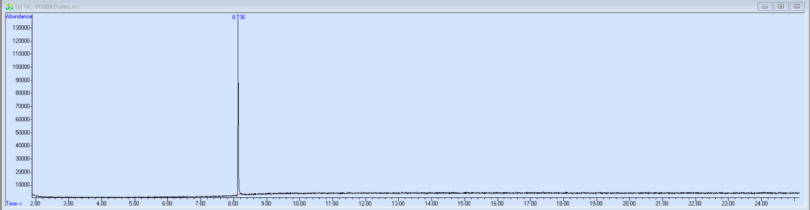 815009 spectra image