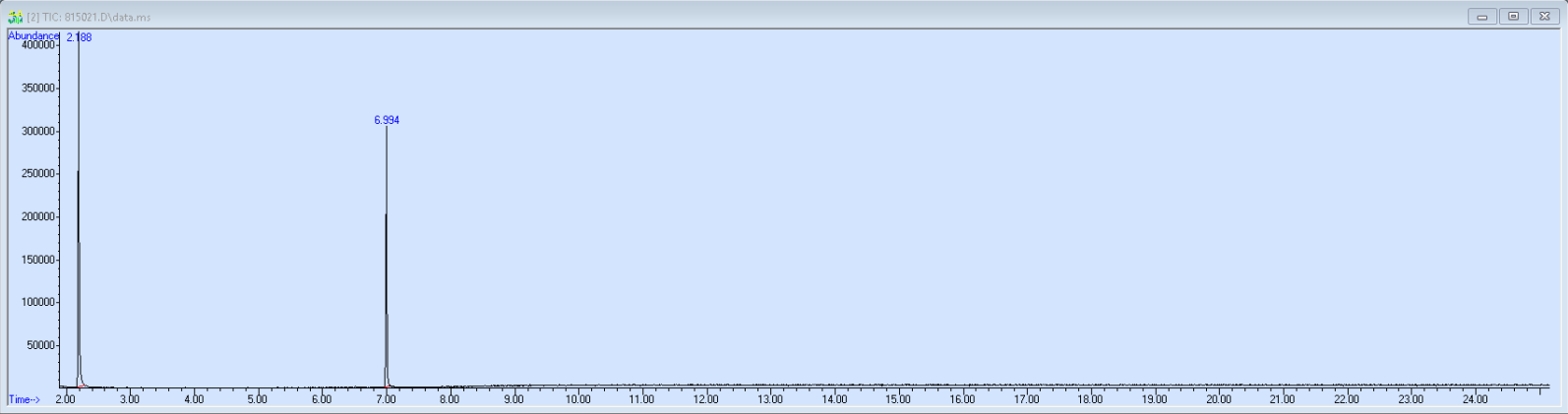 Spectra banner image