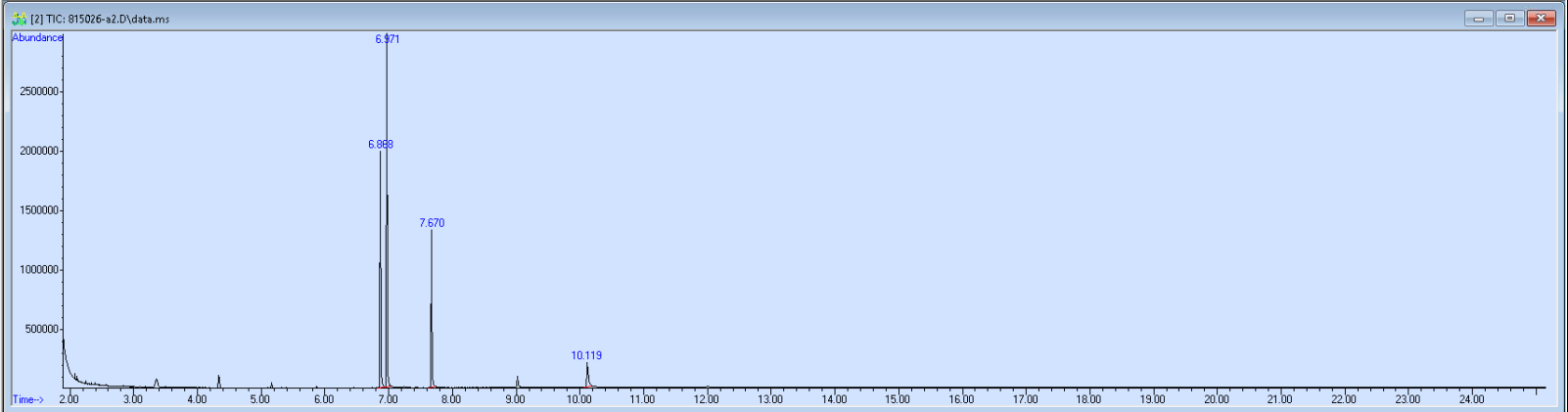 815026 spectra image