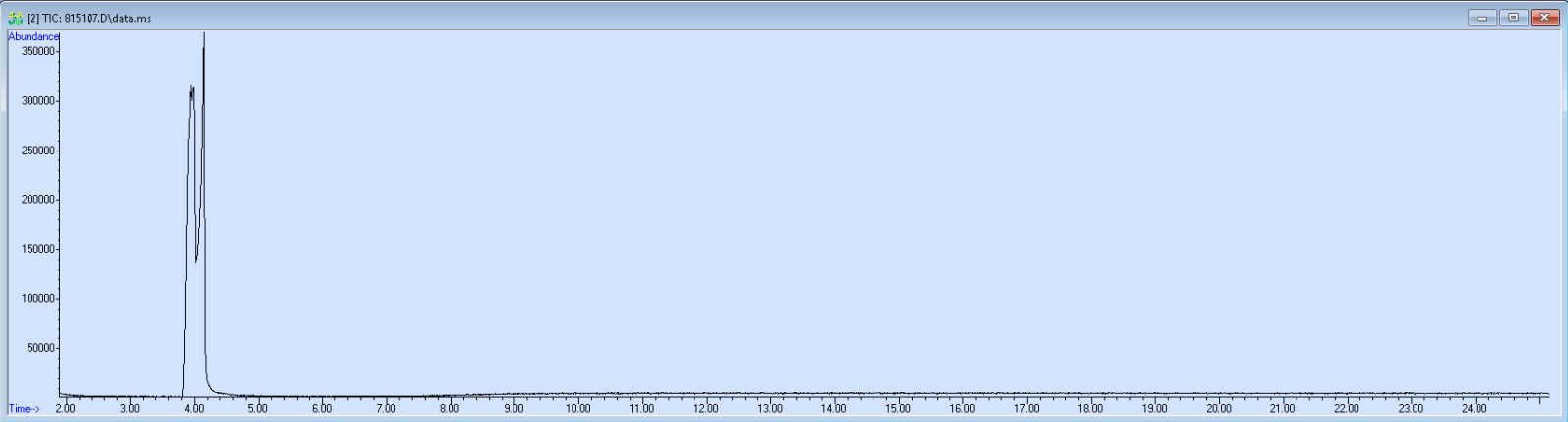 Spectra image for sample 815107
