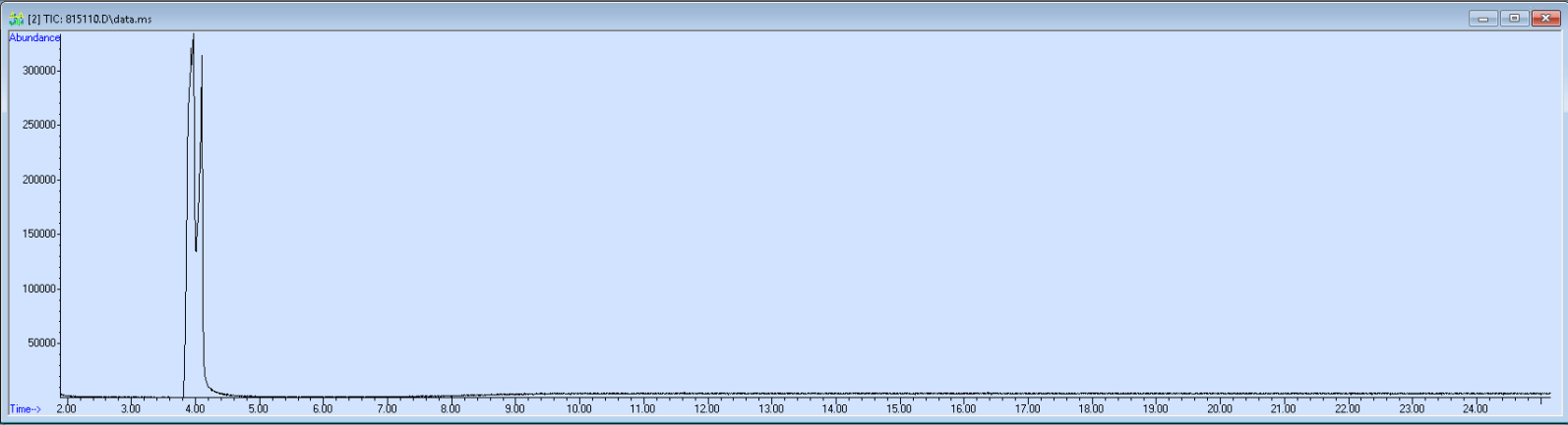 Spectra banner image