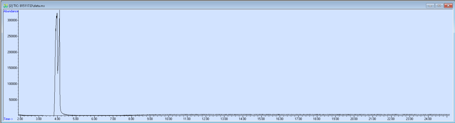 Spectra banner image