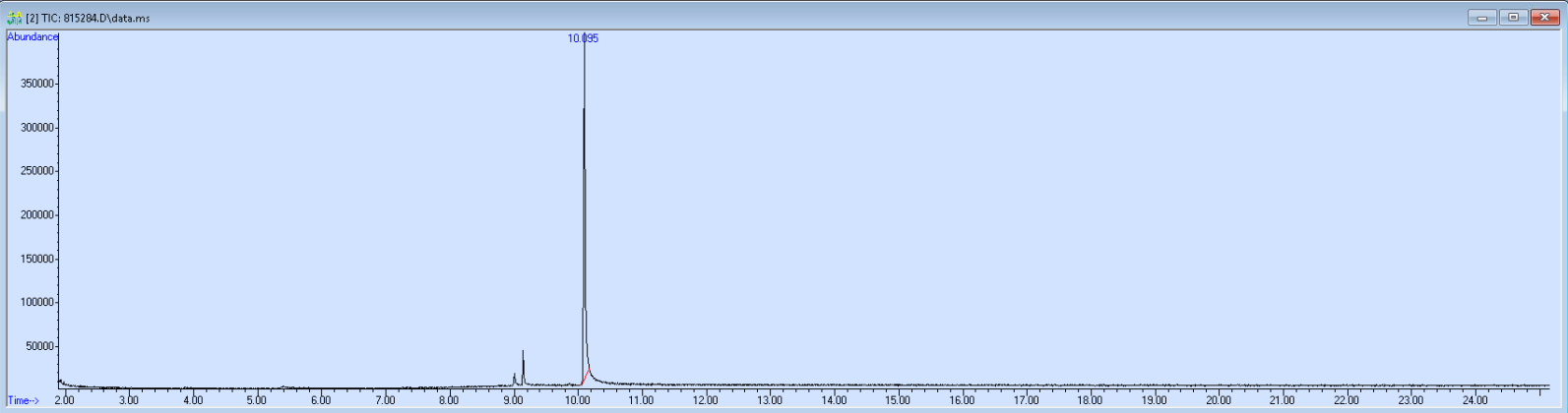815284 spectra image