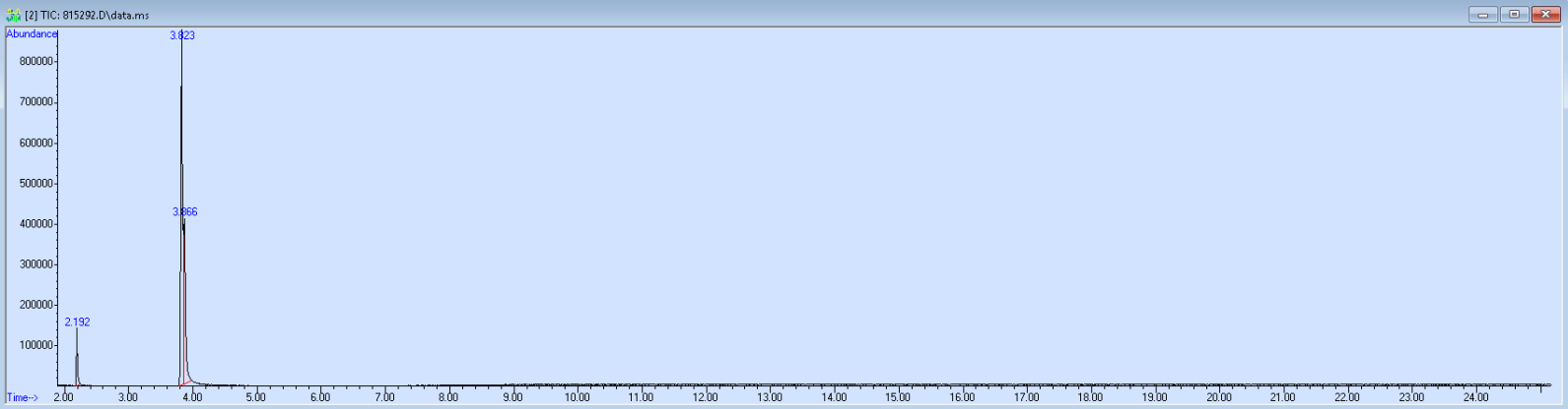 Spectra banner image