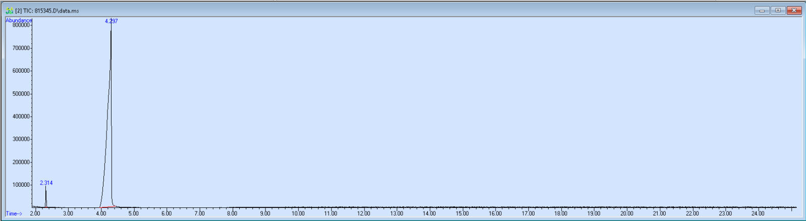 815345 spectra image