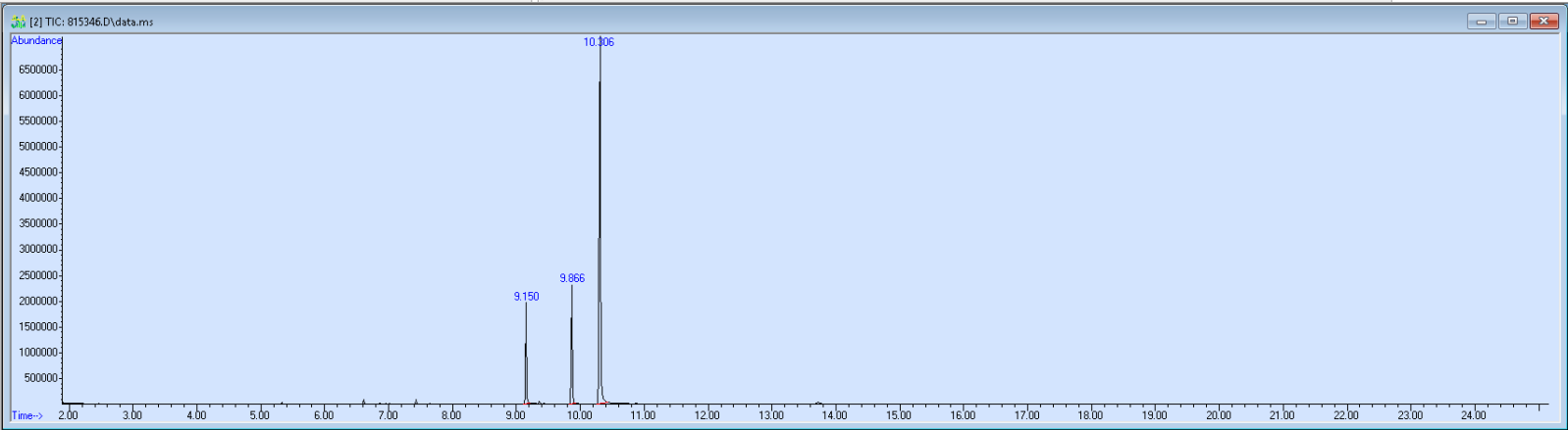 815346 spectra image