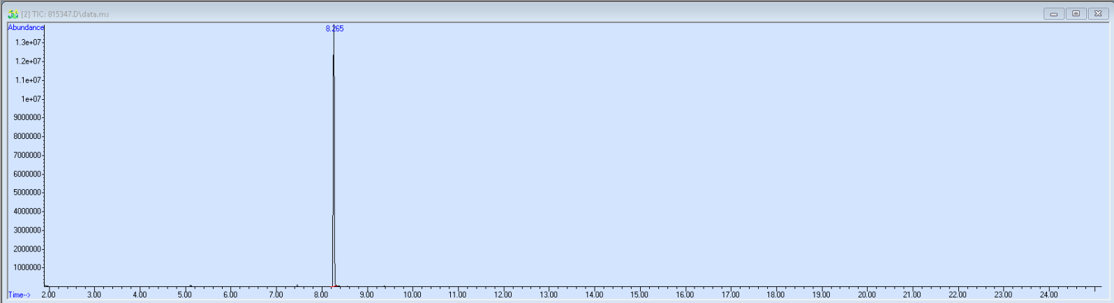 815347 spectra image