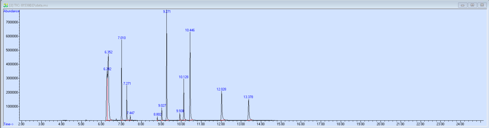 815380 spectra image