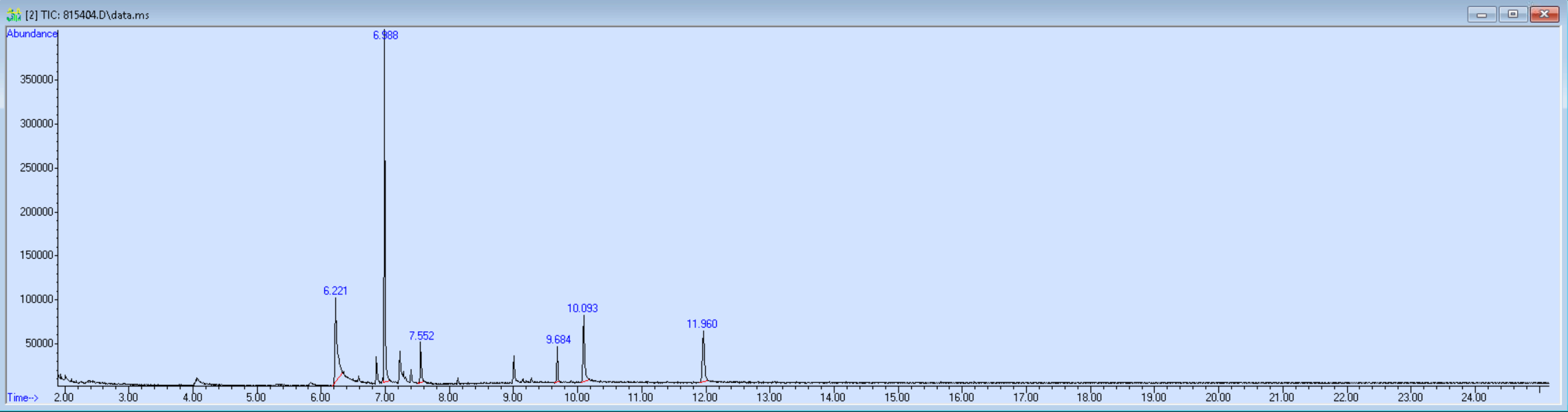 815404 spectra image