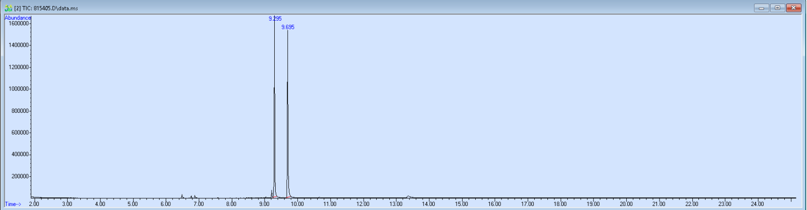 815405 spectra image
