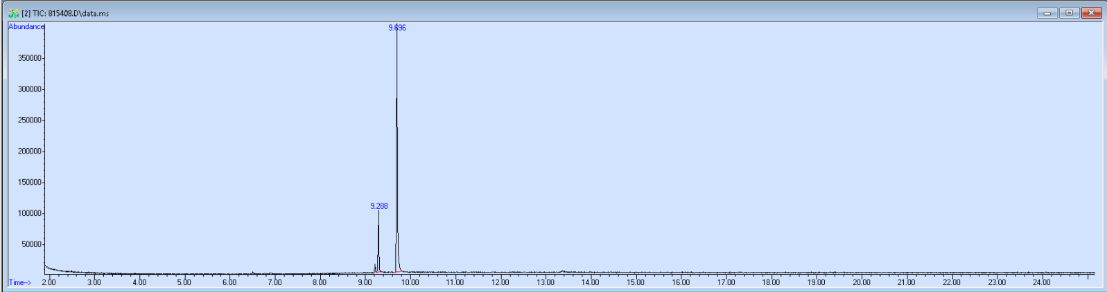 815408 spectra image