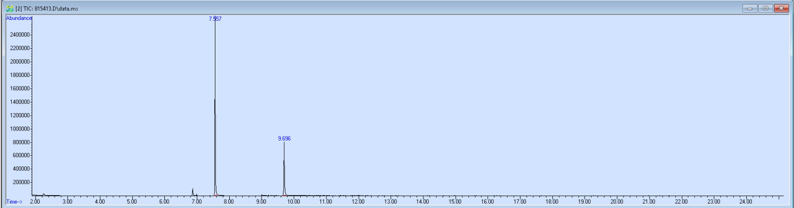 815413 spectra image
