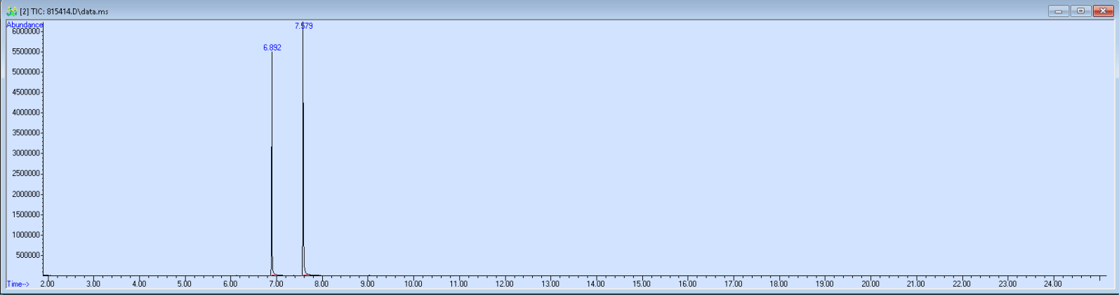 815414 spectra image