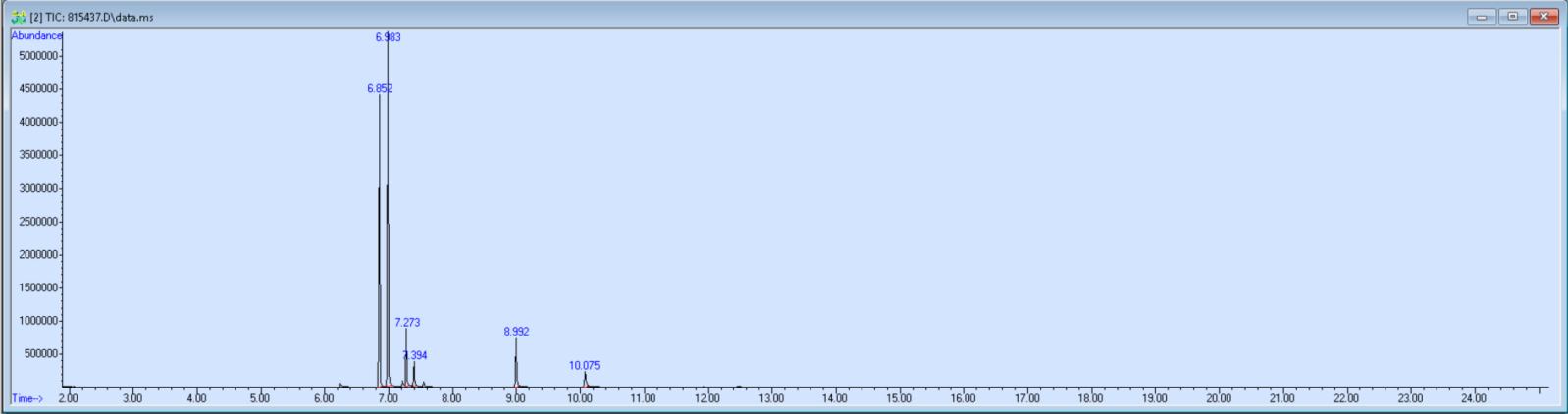 815437 spectra image