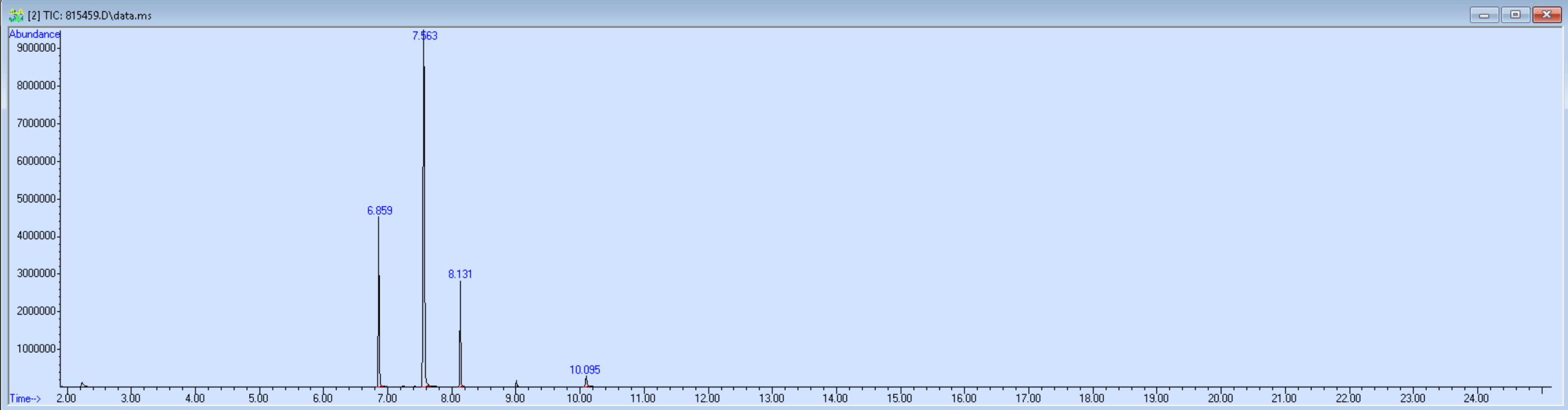 Spectra banner image