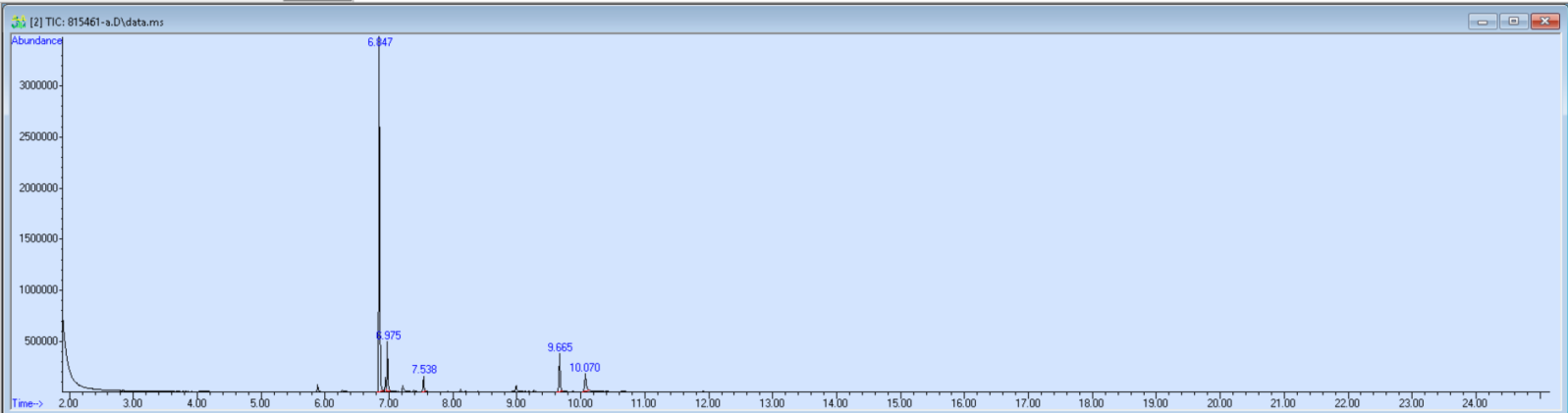 Spectra banner image