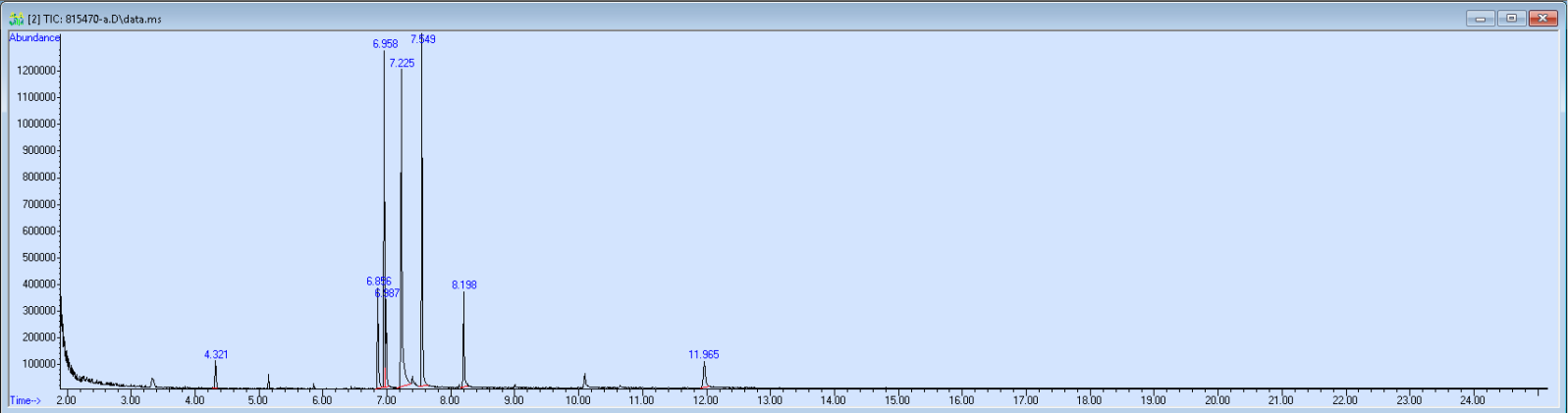 815470 spectra image