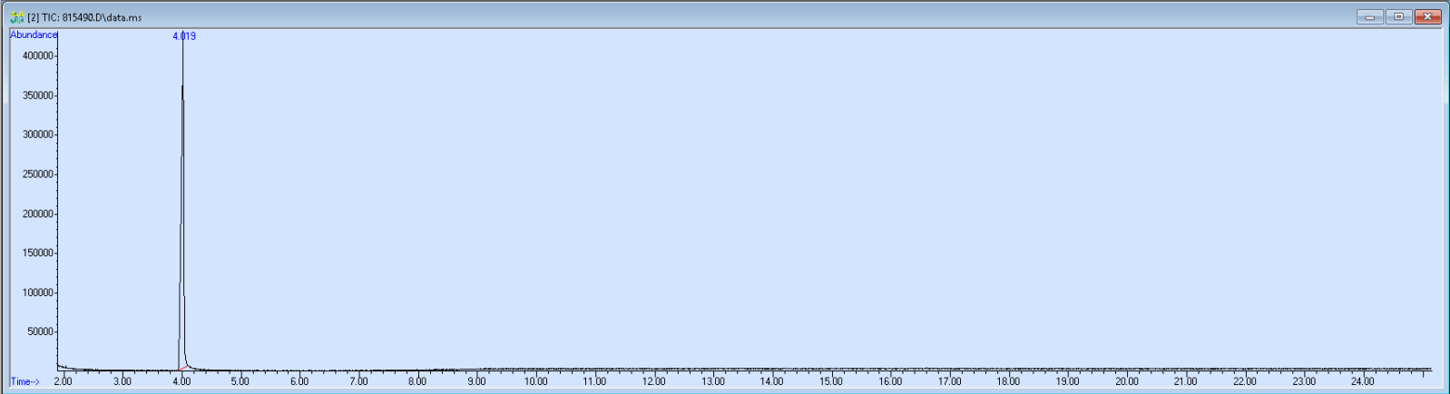 815490 spectra image