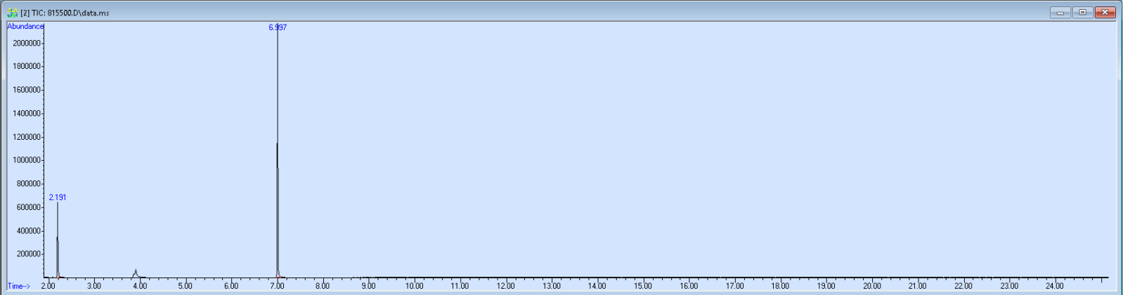 Spectra banner image