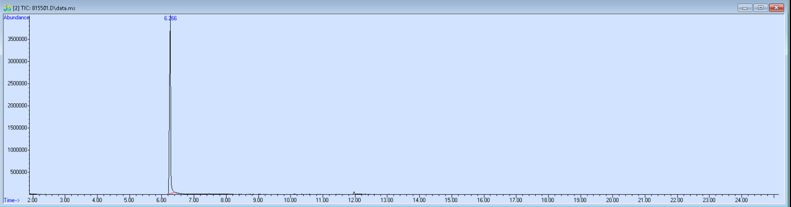 Spectra banner image