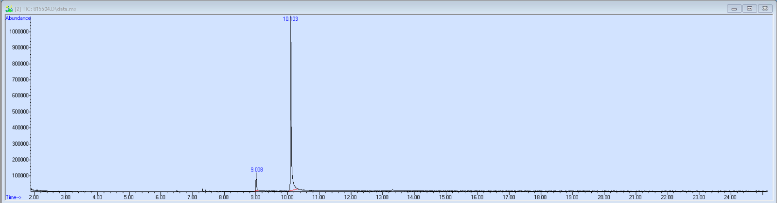 Spectra banner image