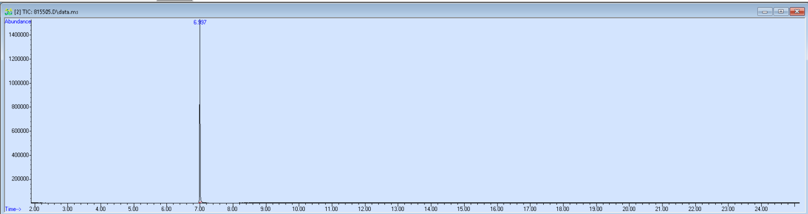 Spectra banner image