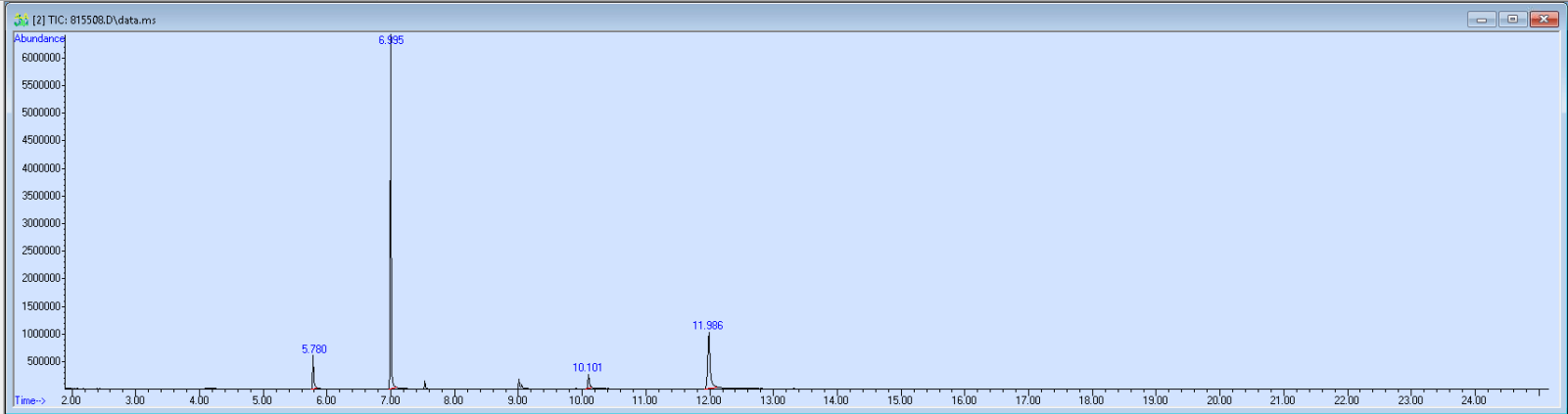 Spectra banner image