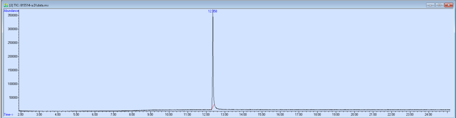 Spectra image for sample 815514