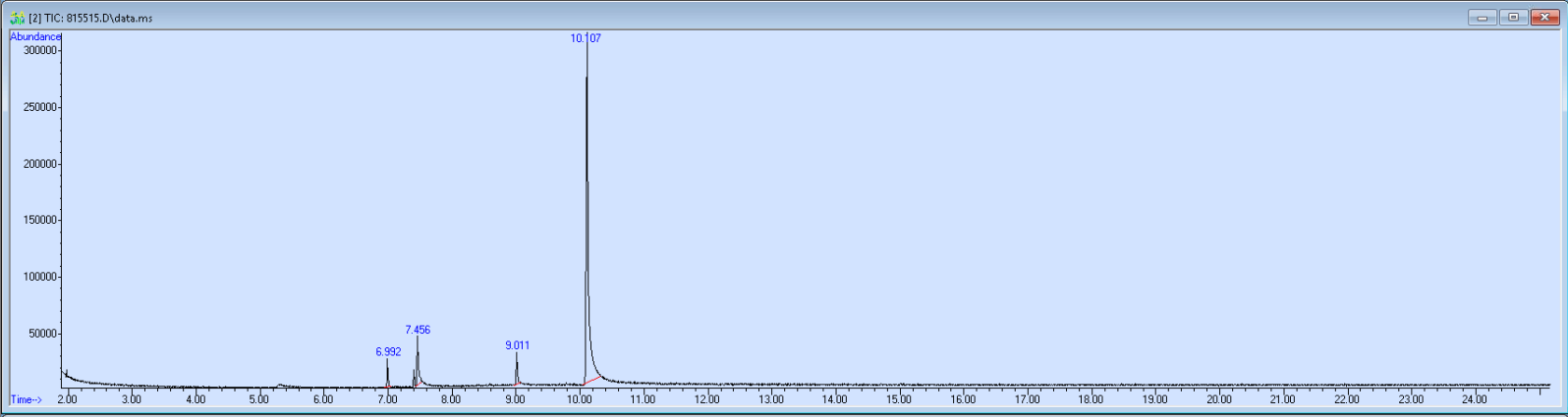815515 spectra image