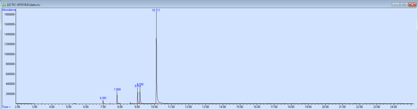 815519 spectra image